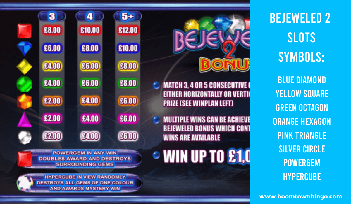 Bejeweled 2 Slots machine Symbols