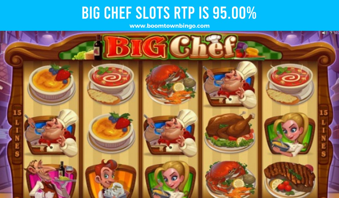 Big Chef Slots Return to player