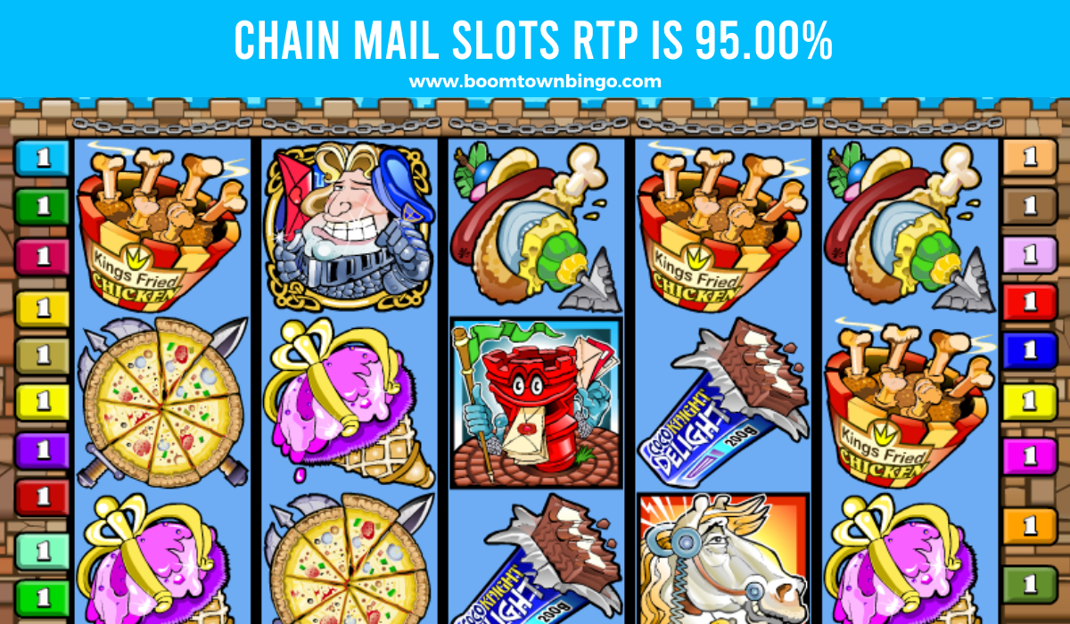 Chain Mail Slots Return to player