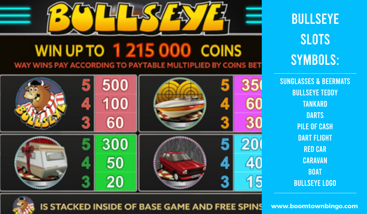 Bullseye Slots machine Symbols