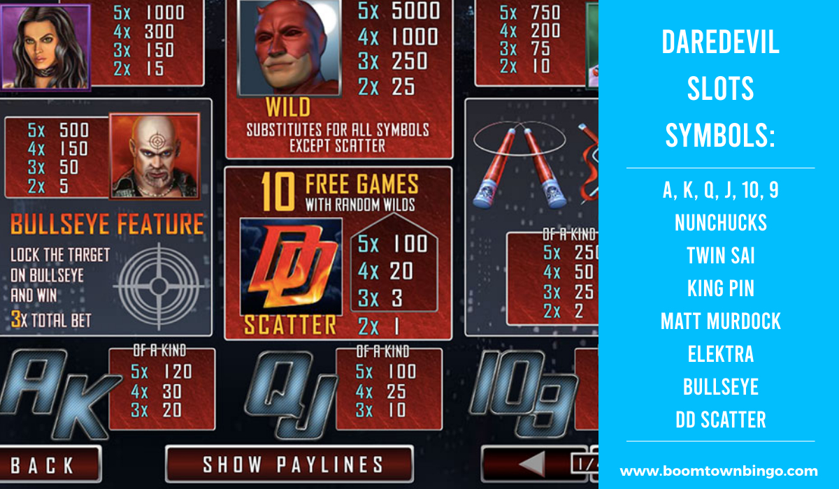 Daredevil Slots machines Symbols