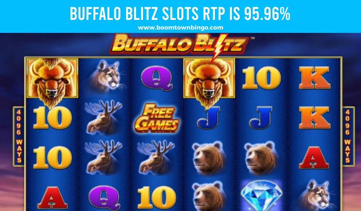 Buffalo Blitz Slots Return to player