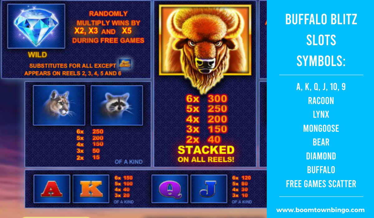 Buffalo Blitz Slots machine Symbols