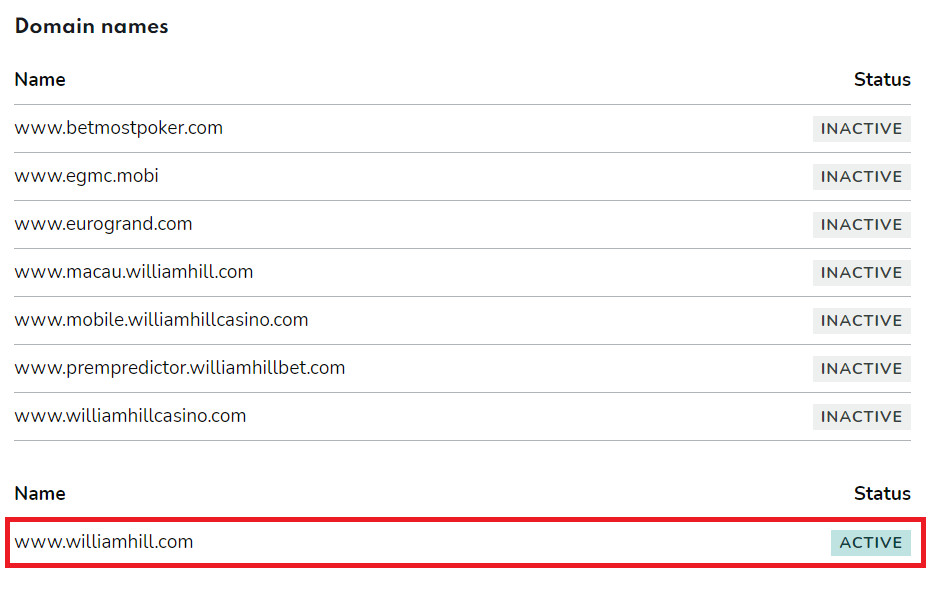 William Hill Bingo Gambling Commission