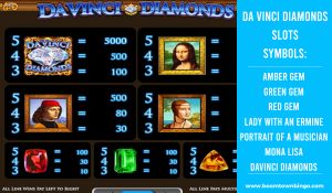 Da Vinci Diamonds Slots machine Symbols