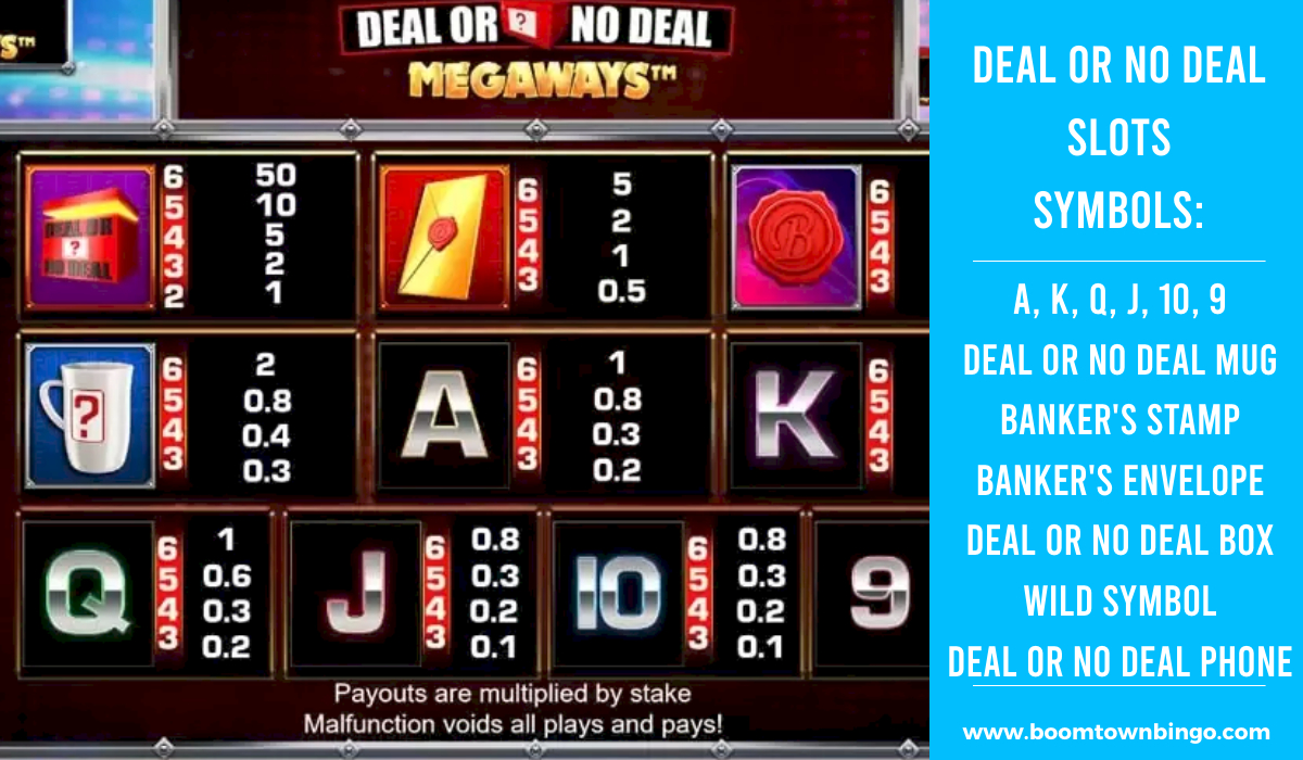 Deal or No Deal Slots machine Symbols