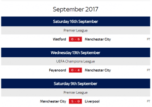 MCFC Results