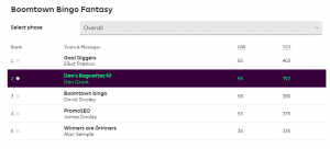 GW8 Boomtown Table