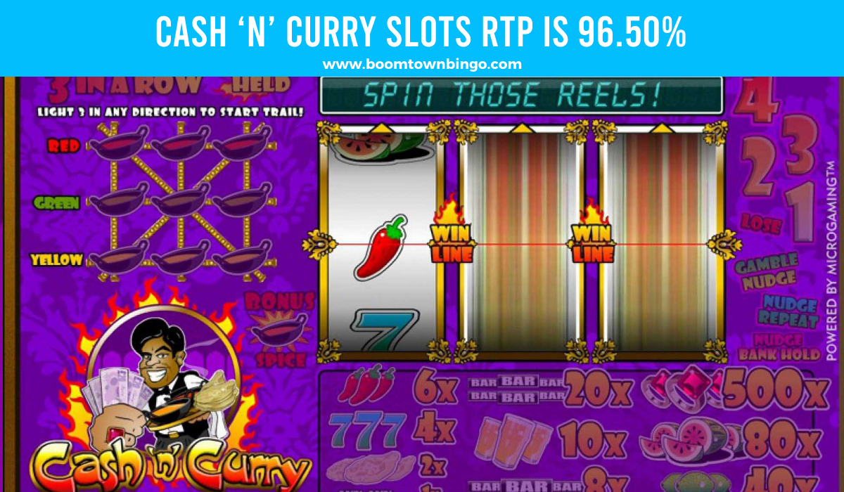 Cash ‘n’ Curry Slots Return to player