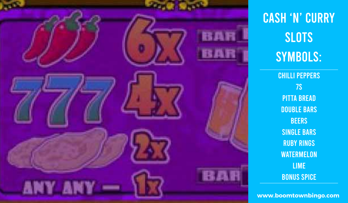 Cash ‘n’ Curry Slots machine Symbols