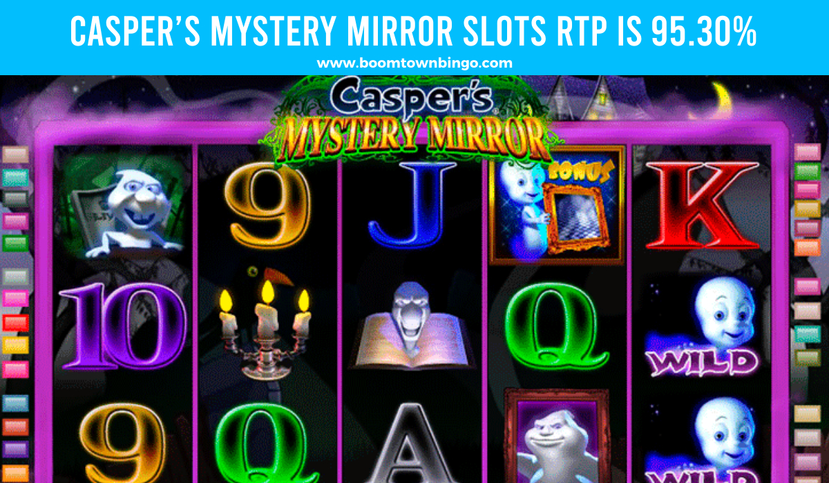 Casper’s Mystery Mirror Slots Return to player