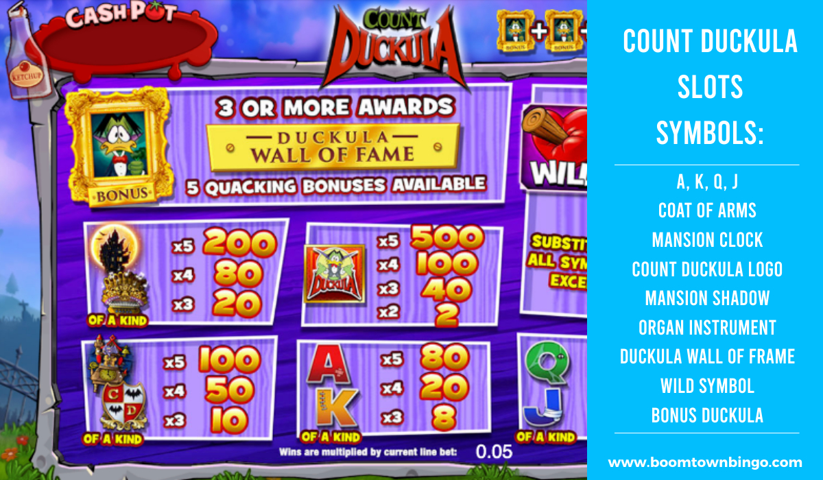 Count Duckula Slots machine Symbols