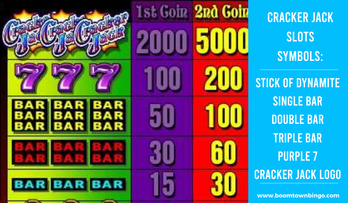 Cracker Jack Slots machine Symbols