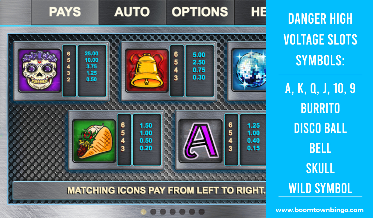 Danger High Voltage Slots Machine Symbols