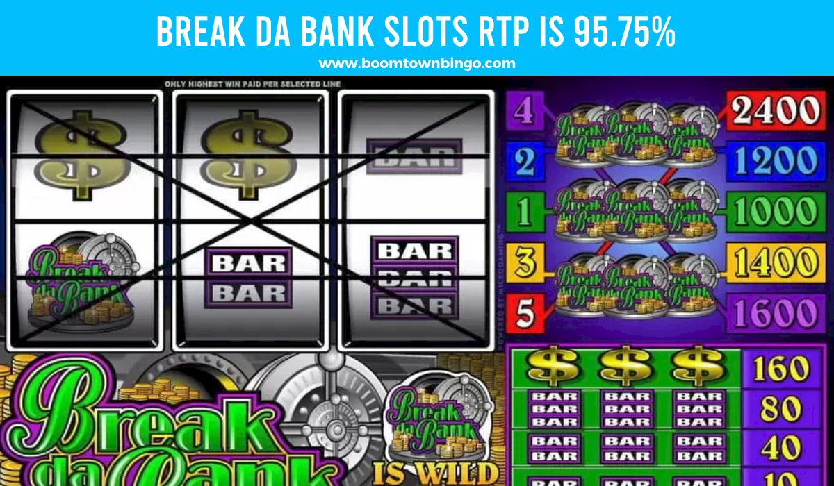 Break da Bank Slots Return to player