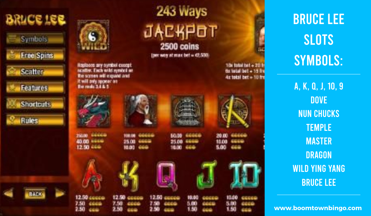 Bruce Lee Slots machine Symbols