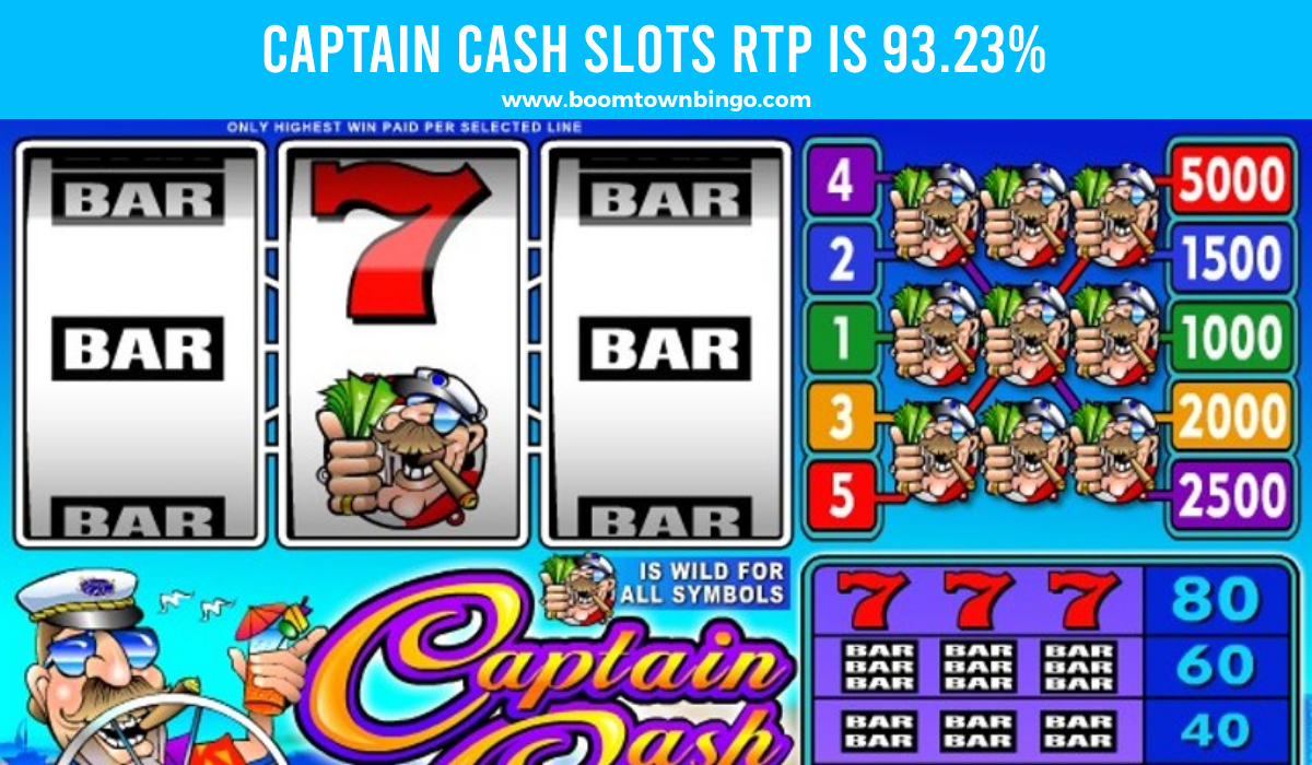 Captain Cash Slots Return to player