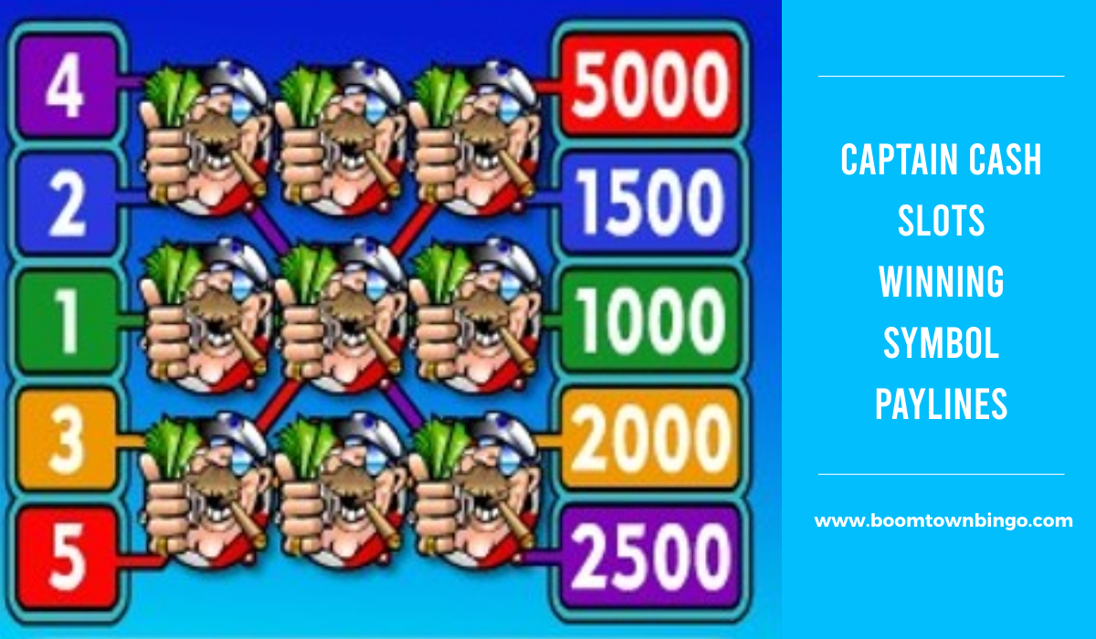 Captain Cash Slots Symbol winning Paylines