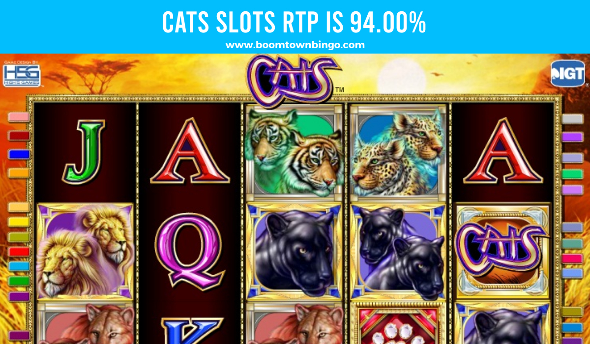 Cats Slots Return to player