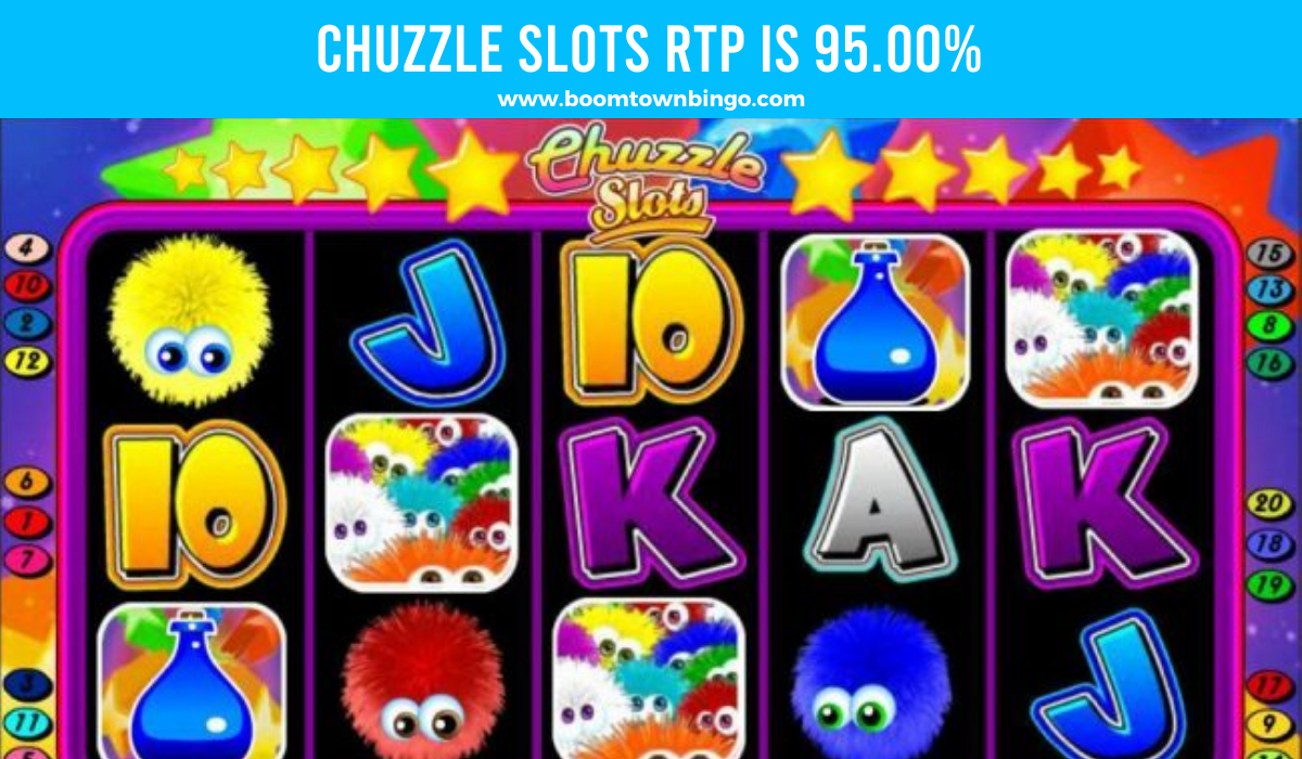 Chuzzle Slots Return to player