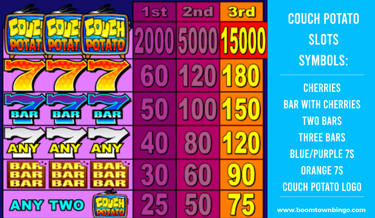 Couch Potato Slots machine Symbols