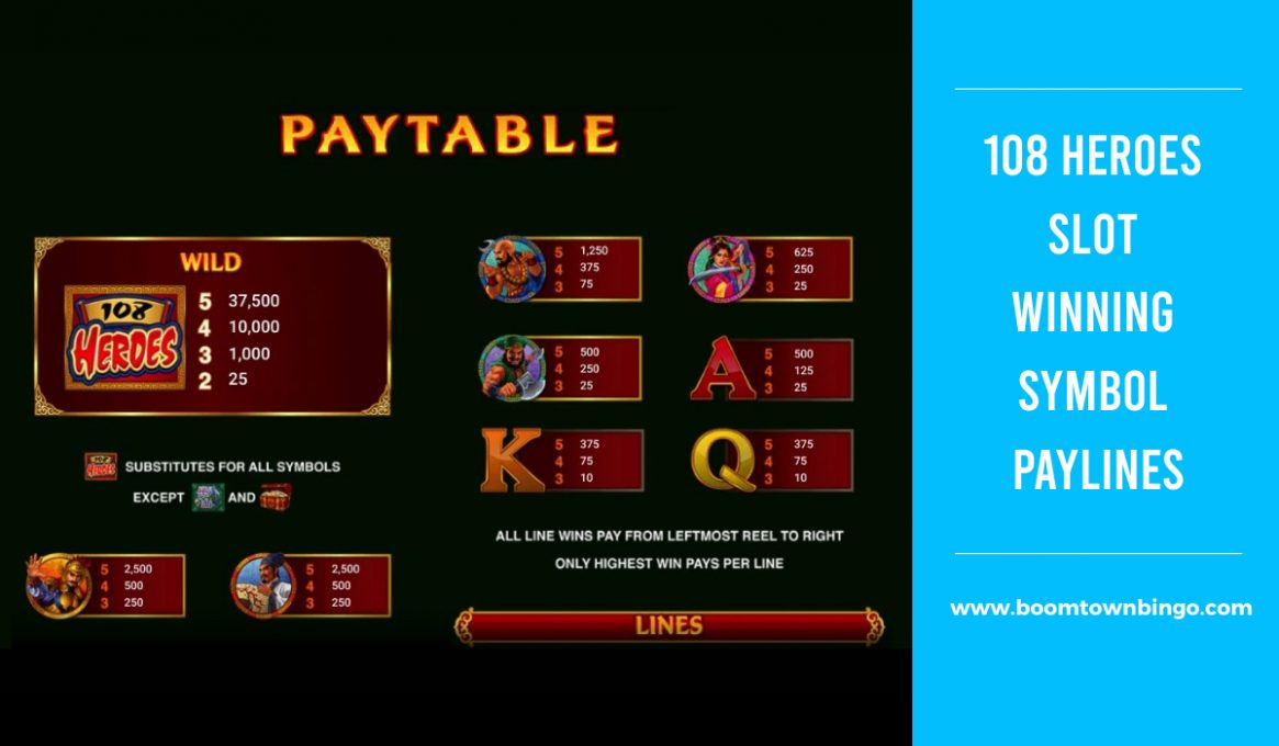 108 Heroes Slot Winning Paylines