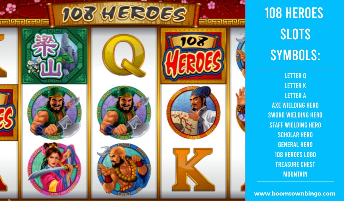 108 Heroes Slots Symbols