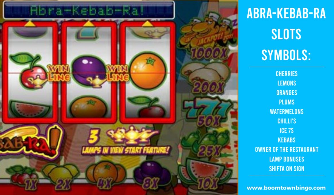 Abra-Kebab-Ra Slot machine Symbols