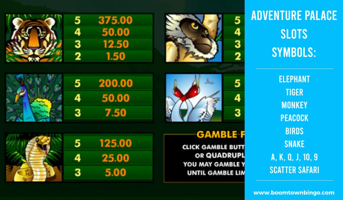 Adventure Palace Slot machine Symbols