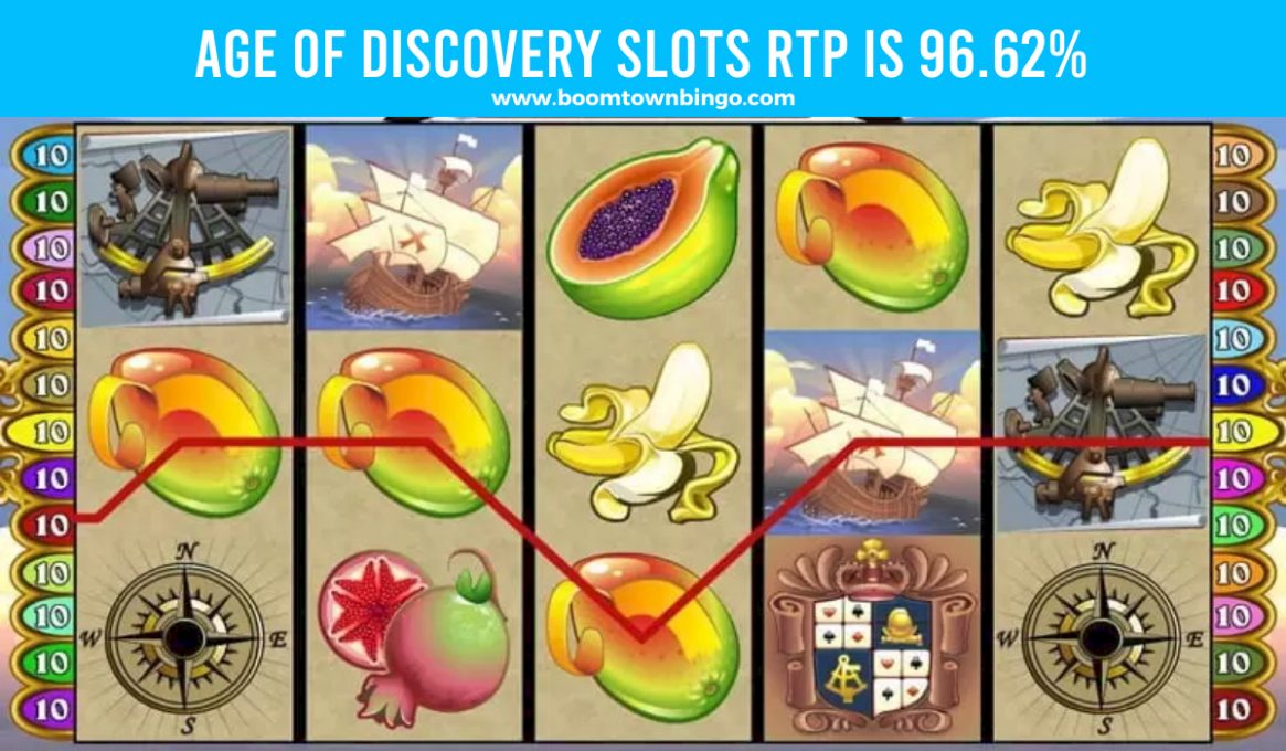 Age of Discovery Slots Return to player