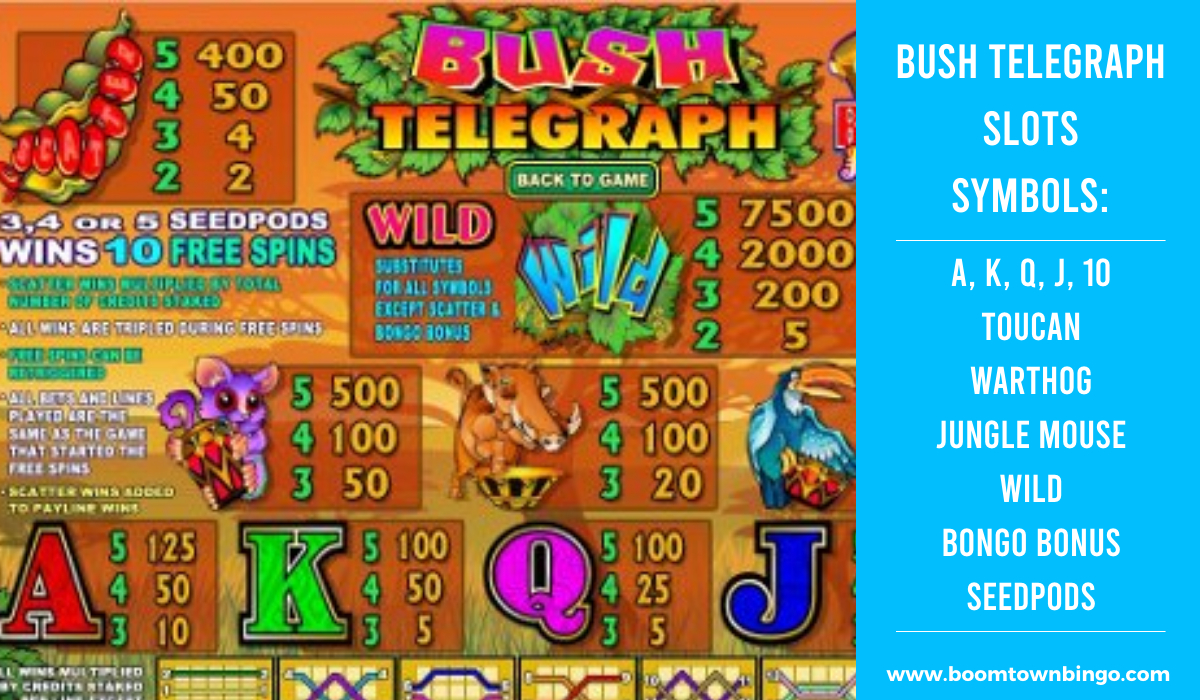 Bush Telegraph Slots machine Symbols
