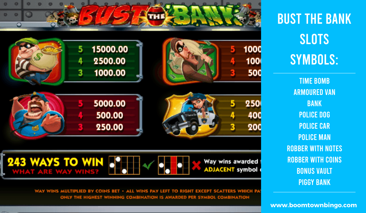 Bust the Bank Slots machine Symbols