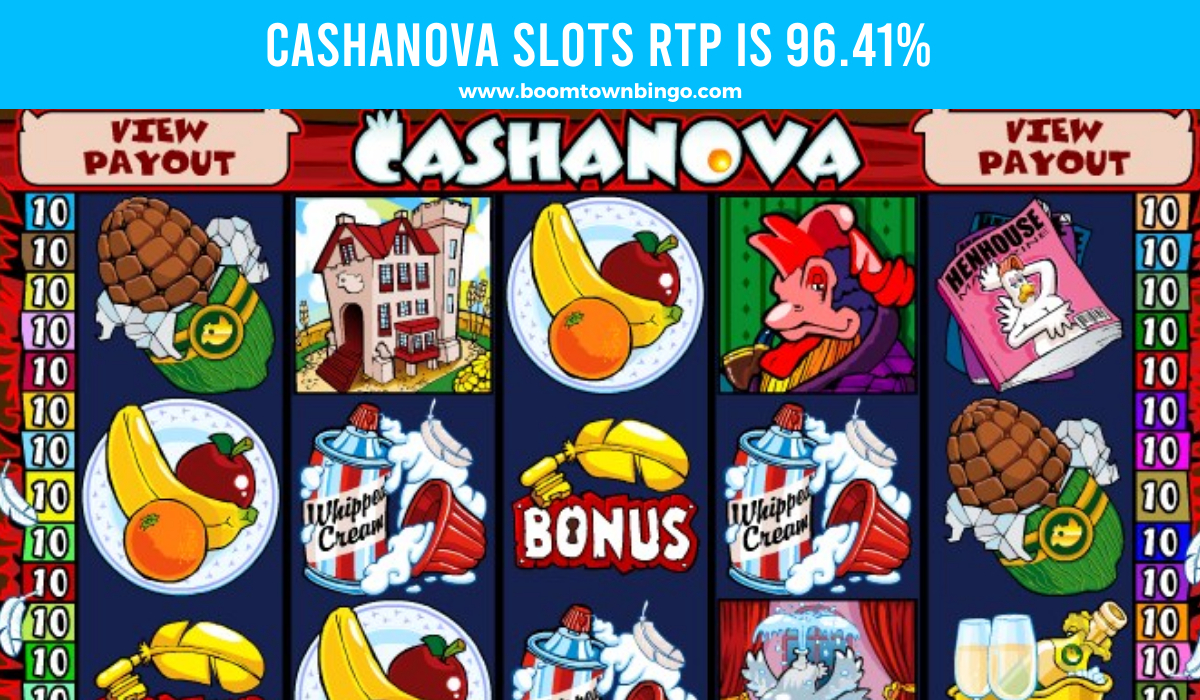 Cashanova Slots Return to player