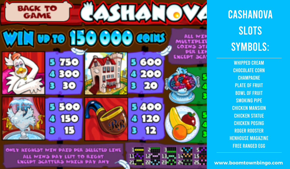 Cashanova Slots machine Symbols