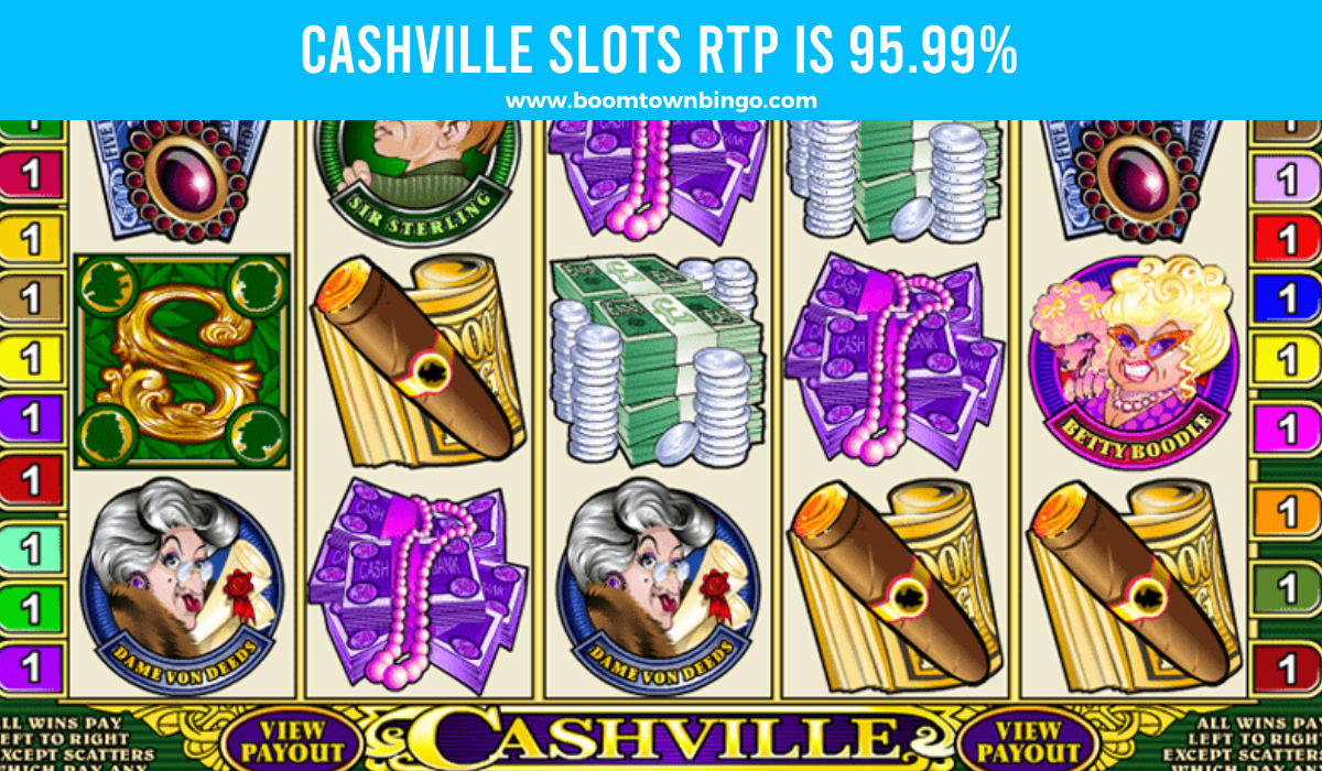 Cashville Slots Return to player