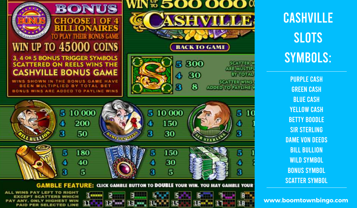 Cashville Slots machine Symbols