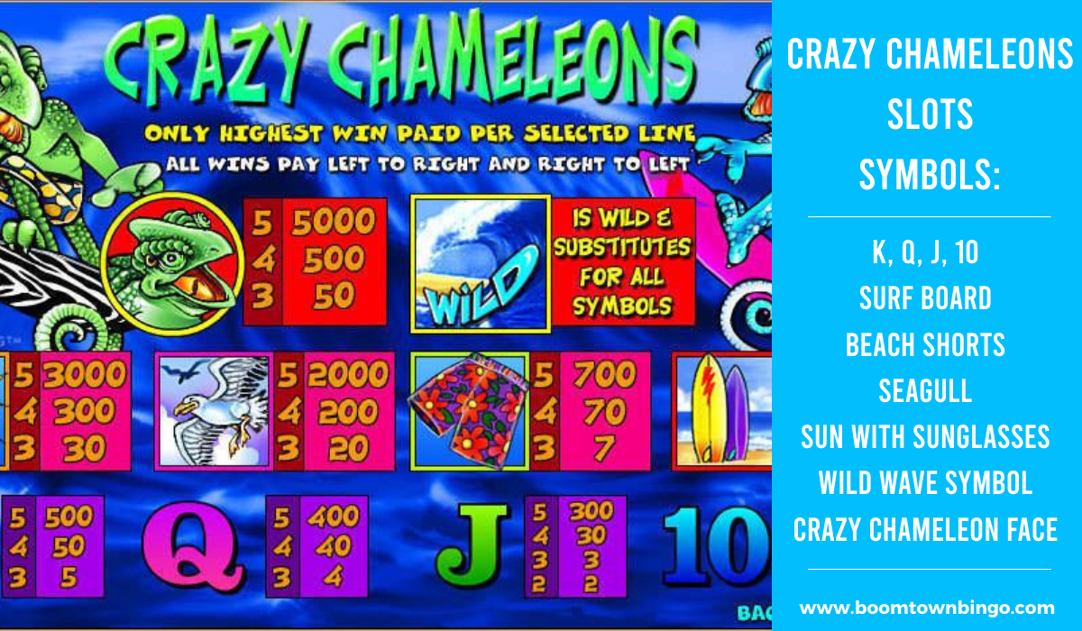 Crazy Chameleons Slots machine Symbols