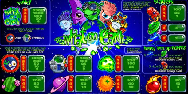 What On Earth Slot Machine