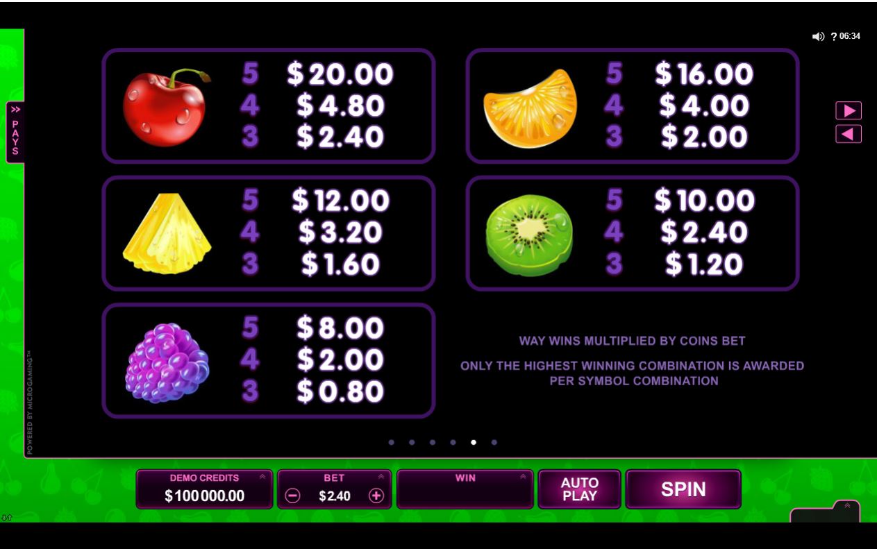 Fruit vs Candy Slots Paytable