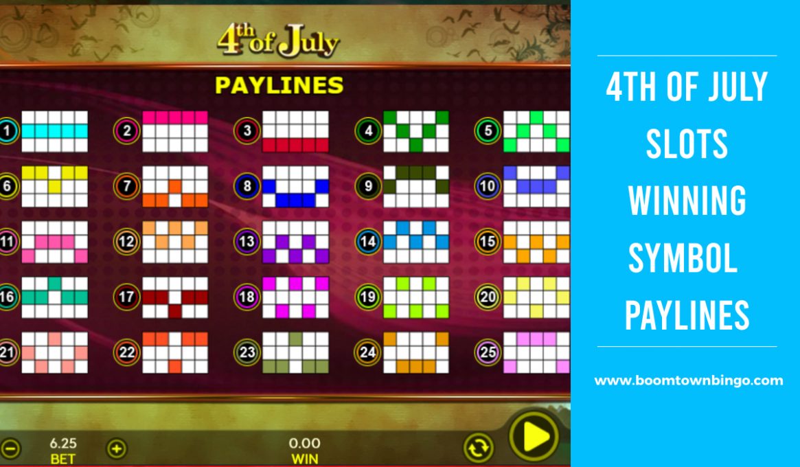 4th of July Slots Winning Paylines