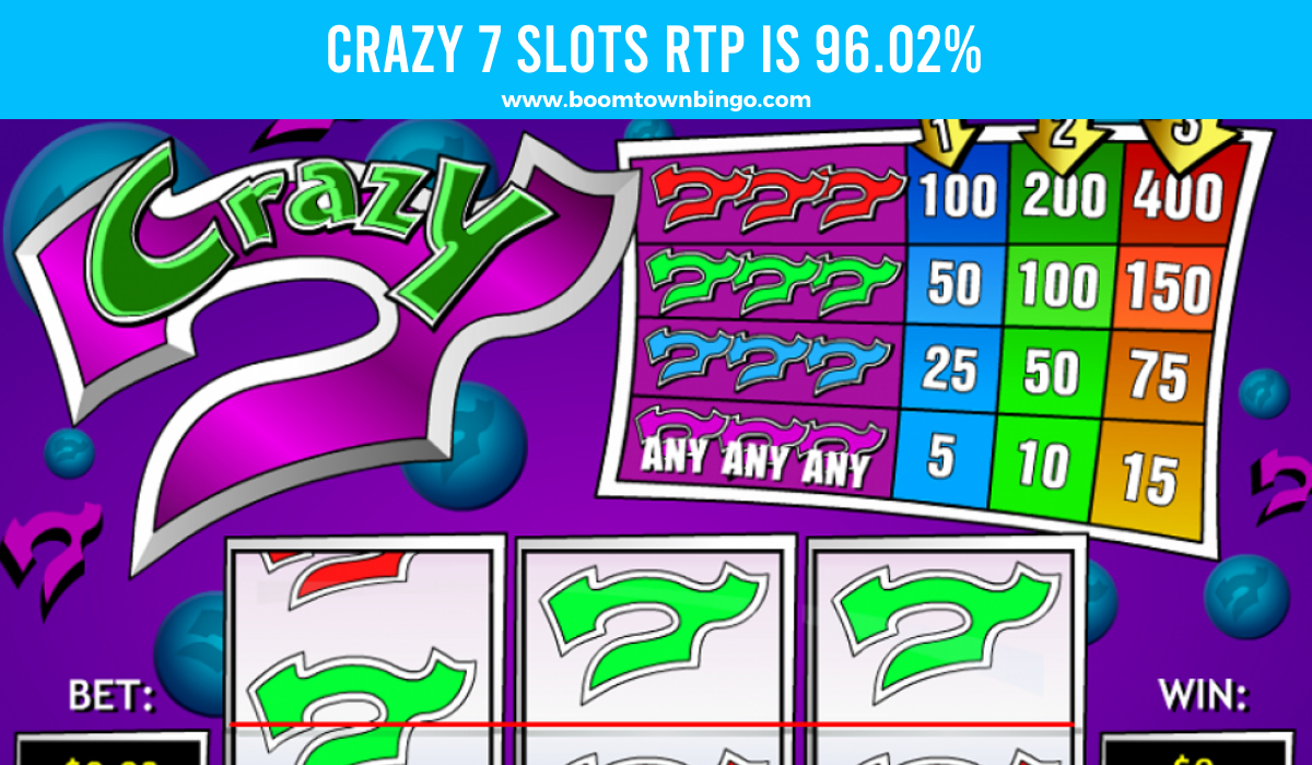 Crazy 7 Slots Return to player