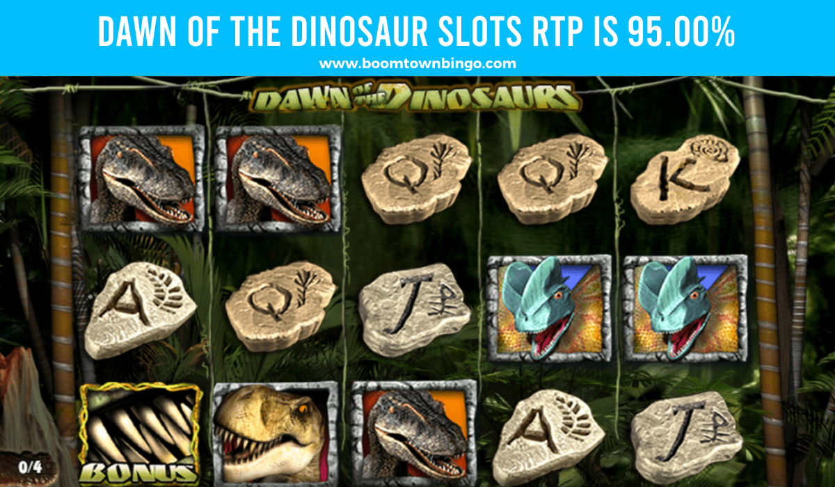 Dawn of the Dinosaur Slots Return to player