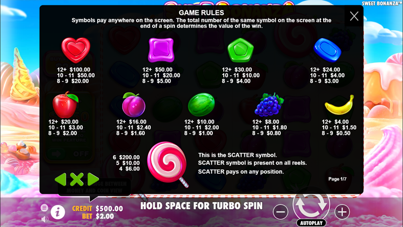 sweet bonanaza slots paytable