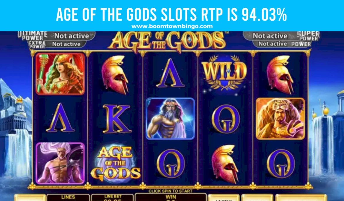 Age of the Gods Slots Return to player