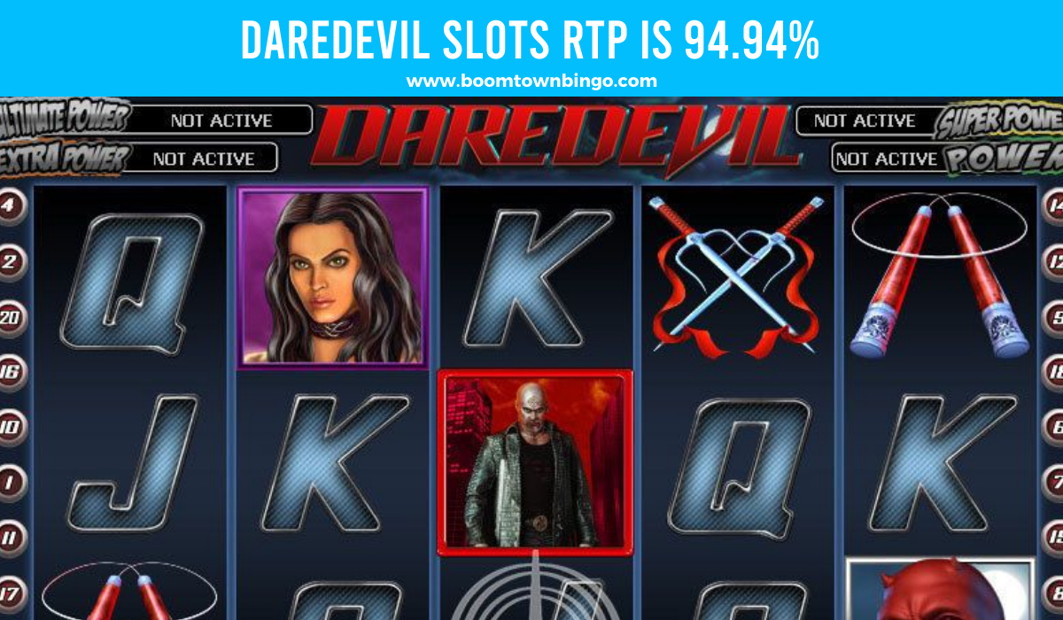 Daredevil Slots Return to player