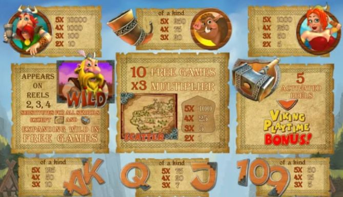 Viking Mania Slots