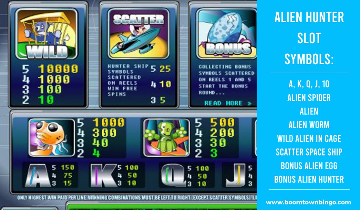 Alien Hunter Slot machine Symbols