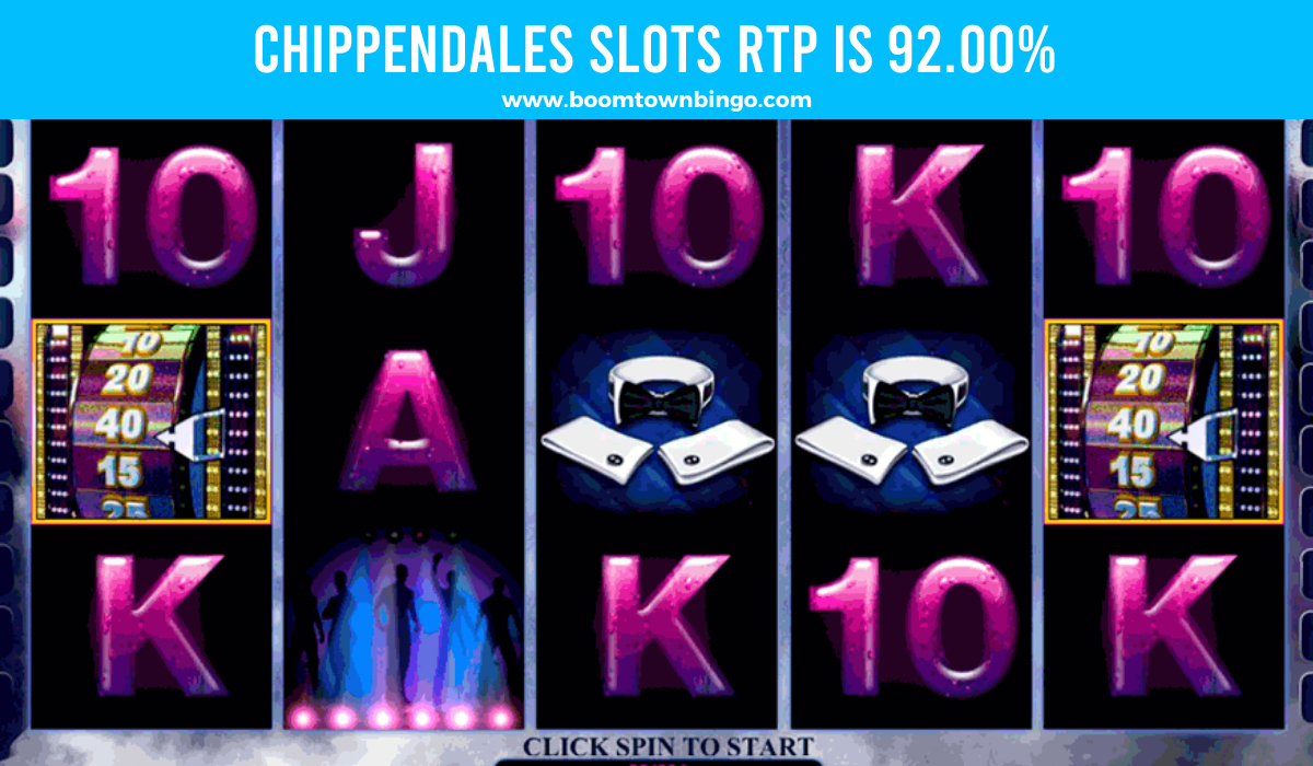 Chippendales Slots Return to player