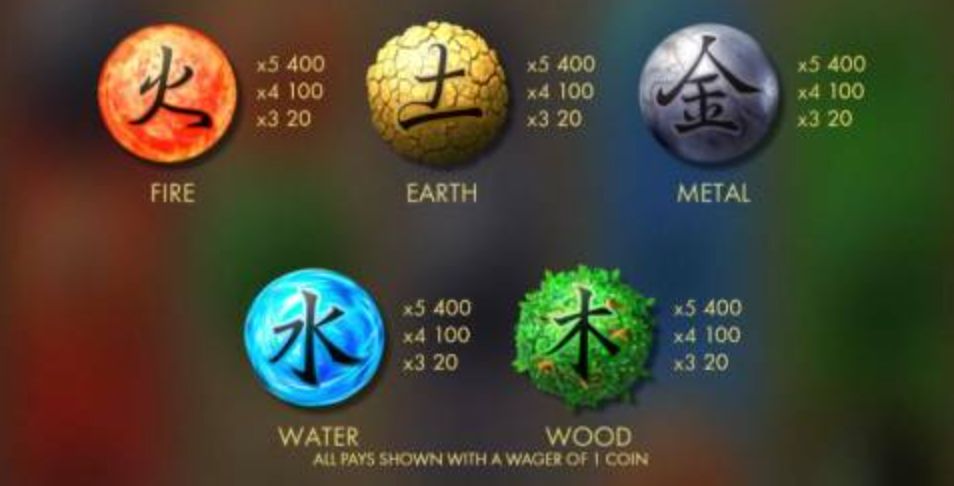 Wu Xing Slot pay table