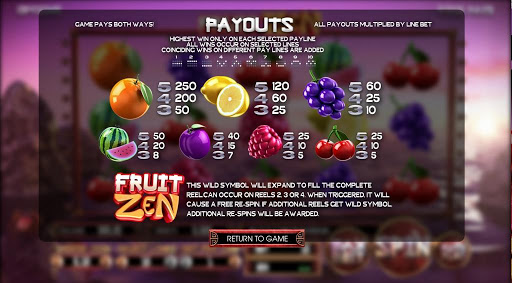 Fruit Zen Slots Paytable